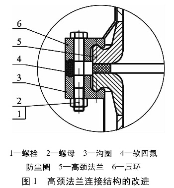 圖1  高頸法蘭連接結構的改進
