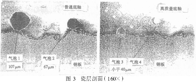 圖3瓷層剖面( 160×)